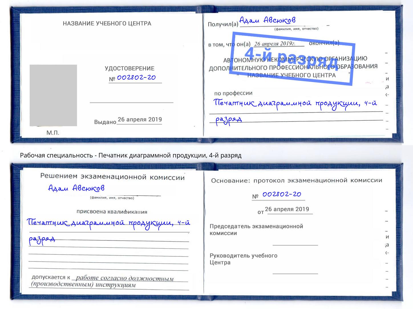 корочка 4-й разряд Печатник диаграммной продукции Каменск-Шахтинский